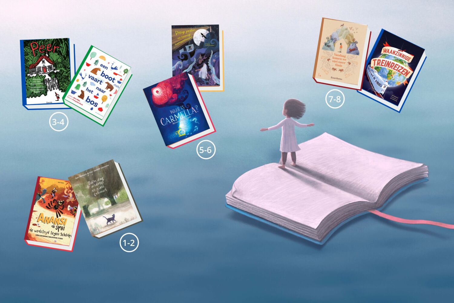 Kinderboekenfeest-boekenpakket-visual